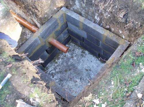 Soakaway Installation Surrey